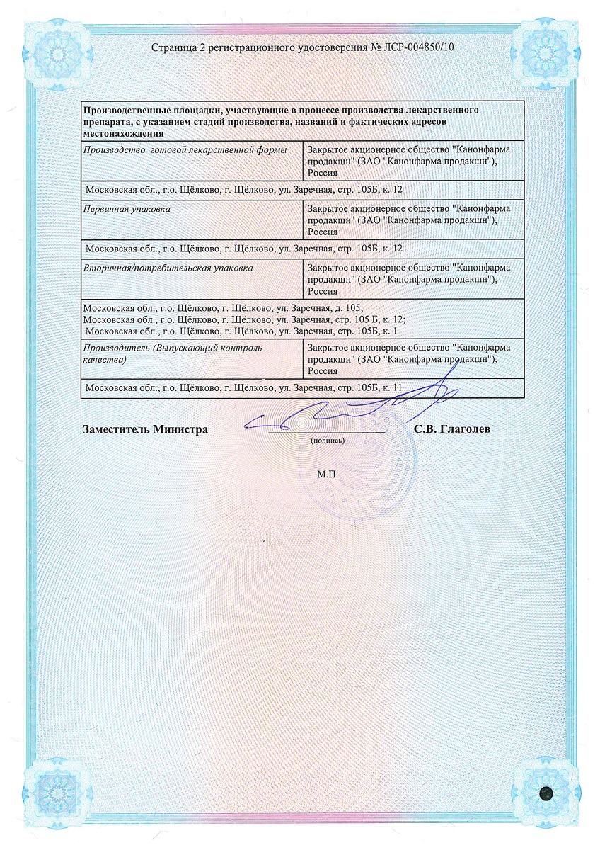 Сертификат на Холитилин