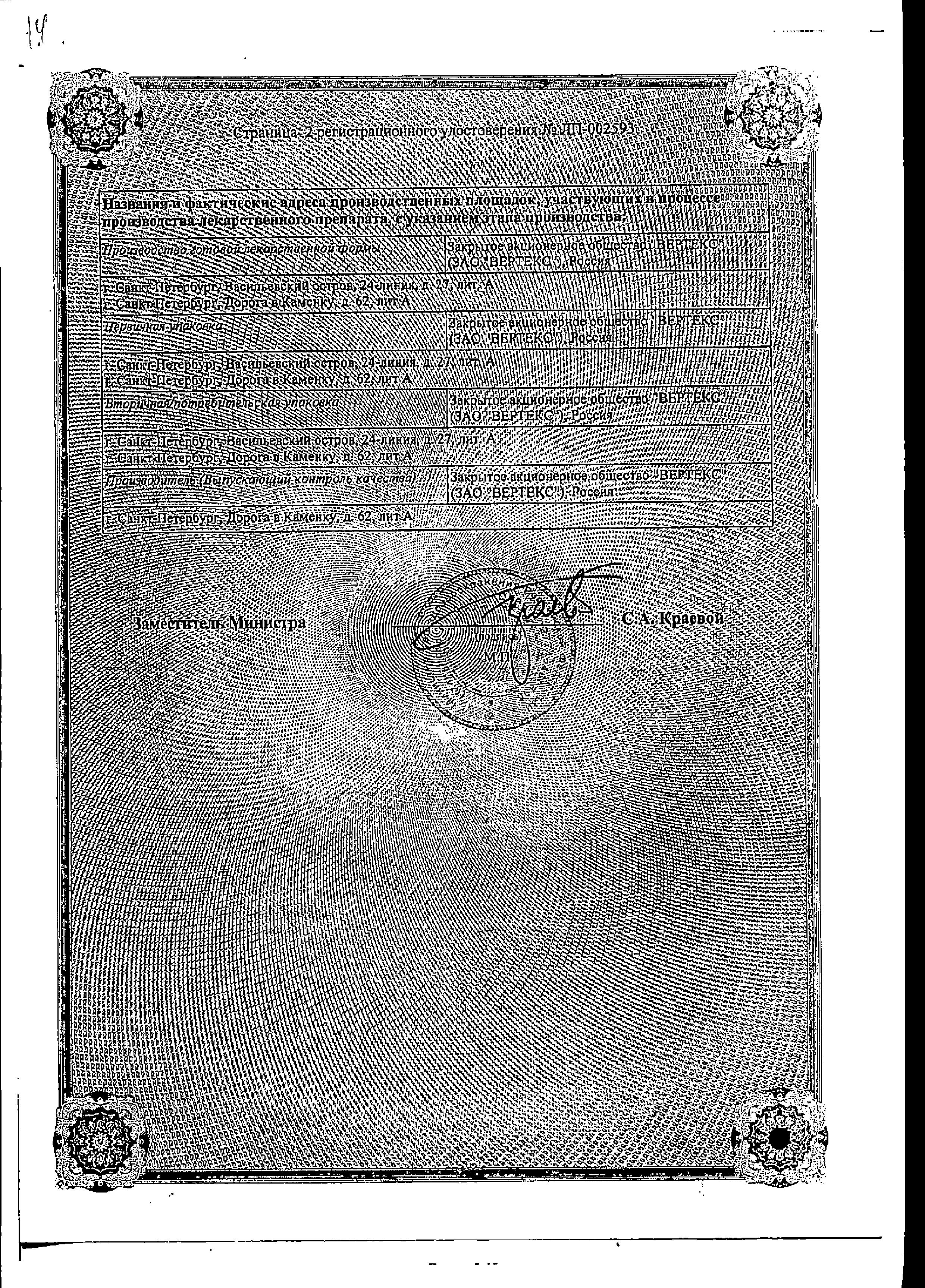 Сертификат на Силденафил