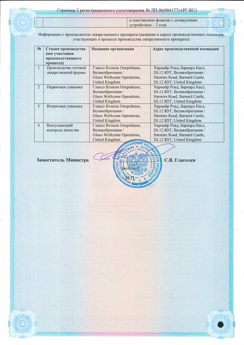 Сертификат на Зовиракс