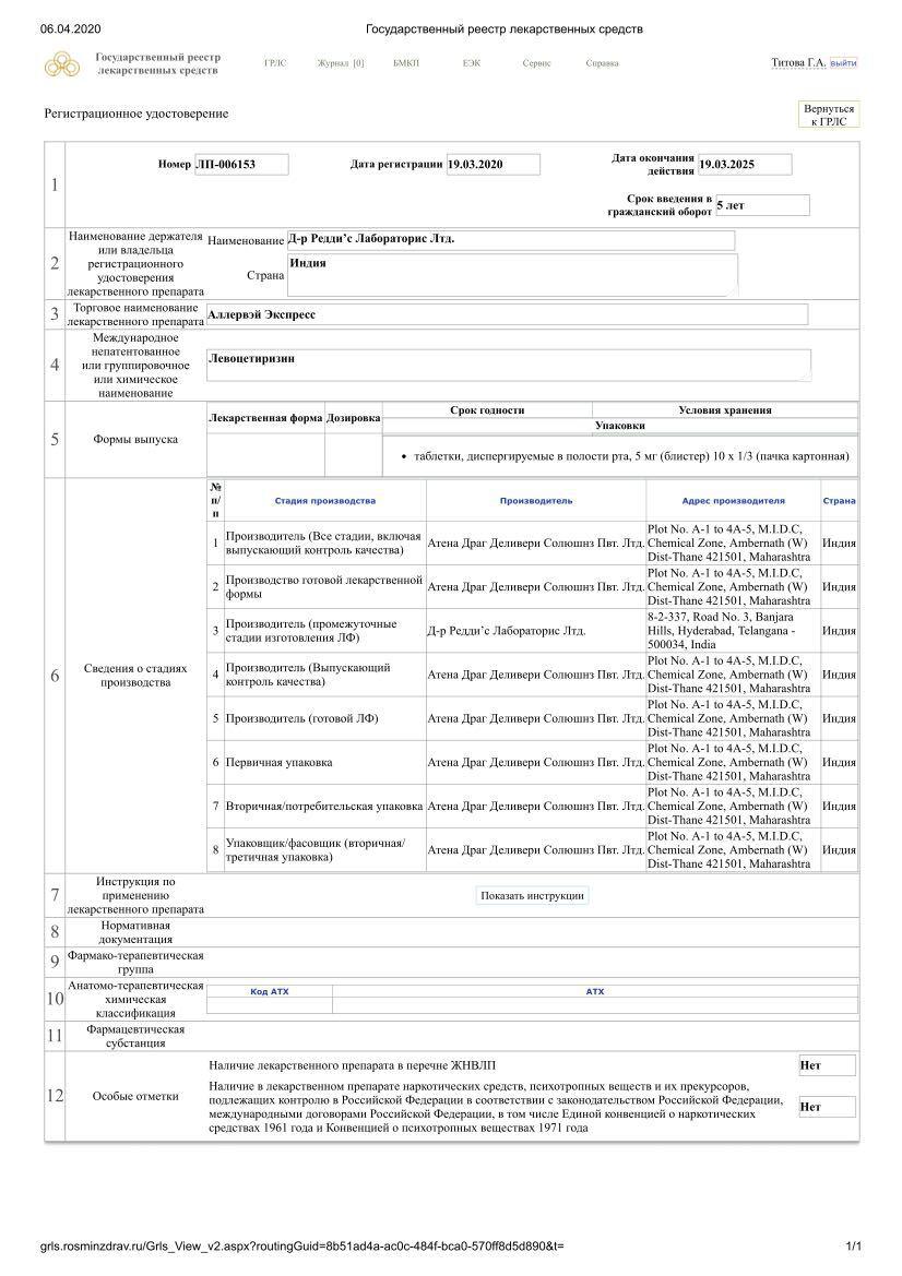 Сертификат на Аллервэй