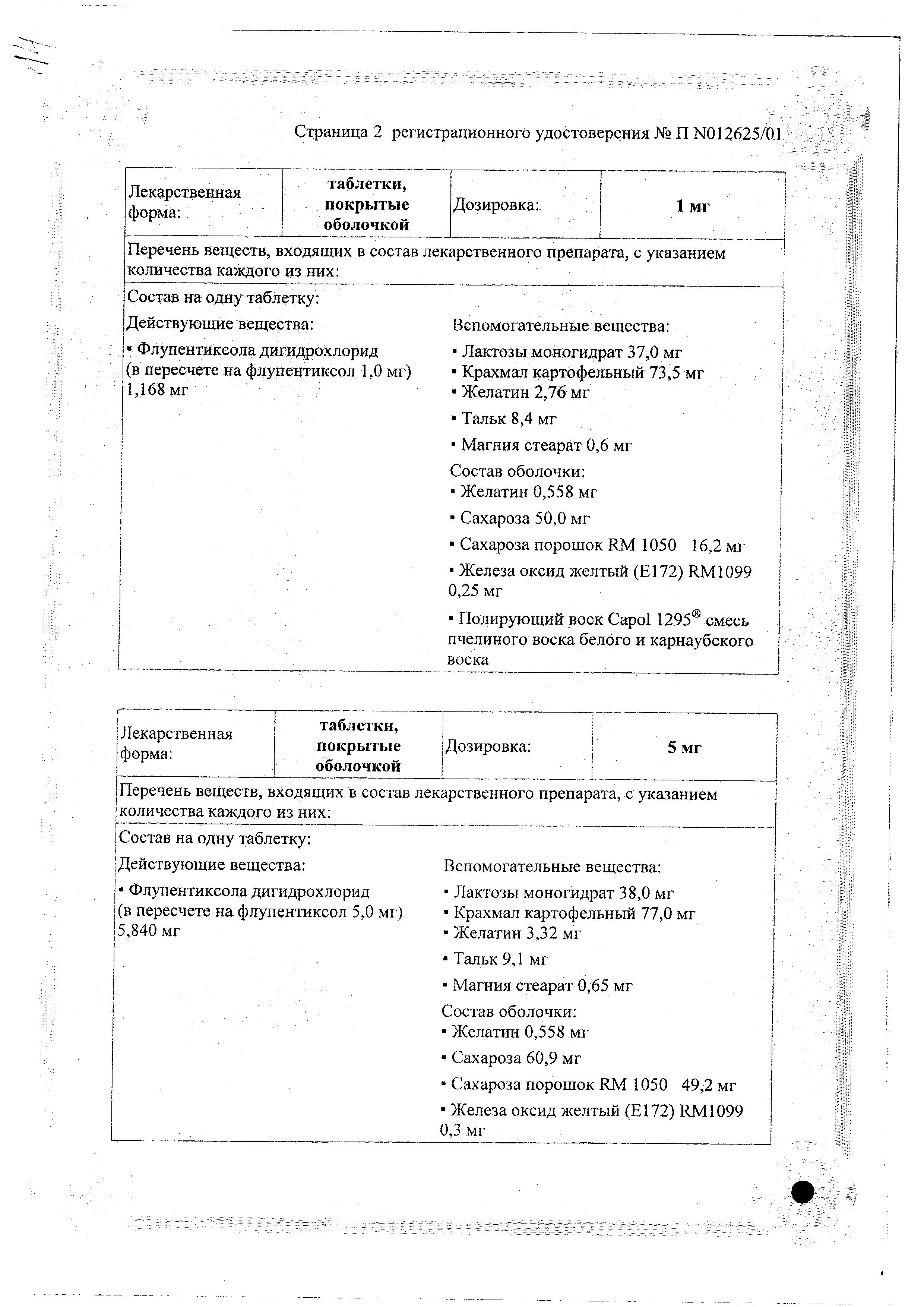 Сертификат на Флюанксол