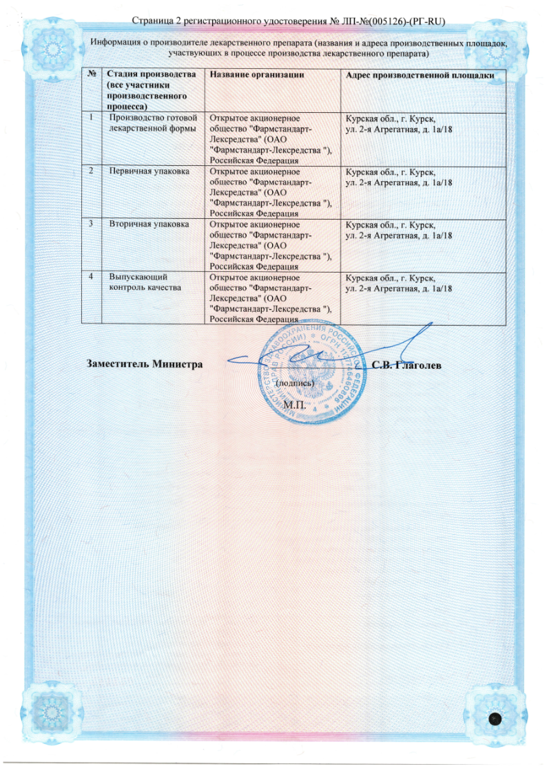 Сертификат на Римантадин