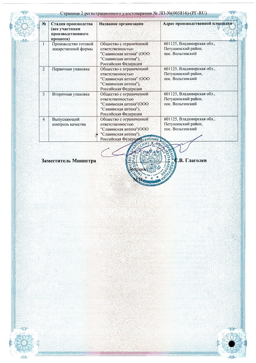 Сертификат на Актипол