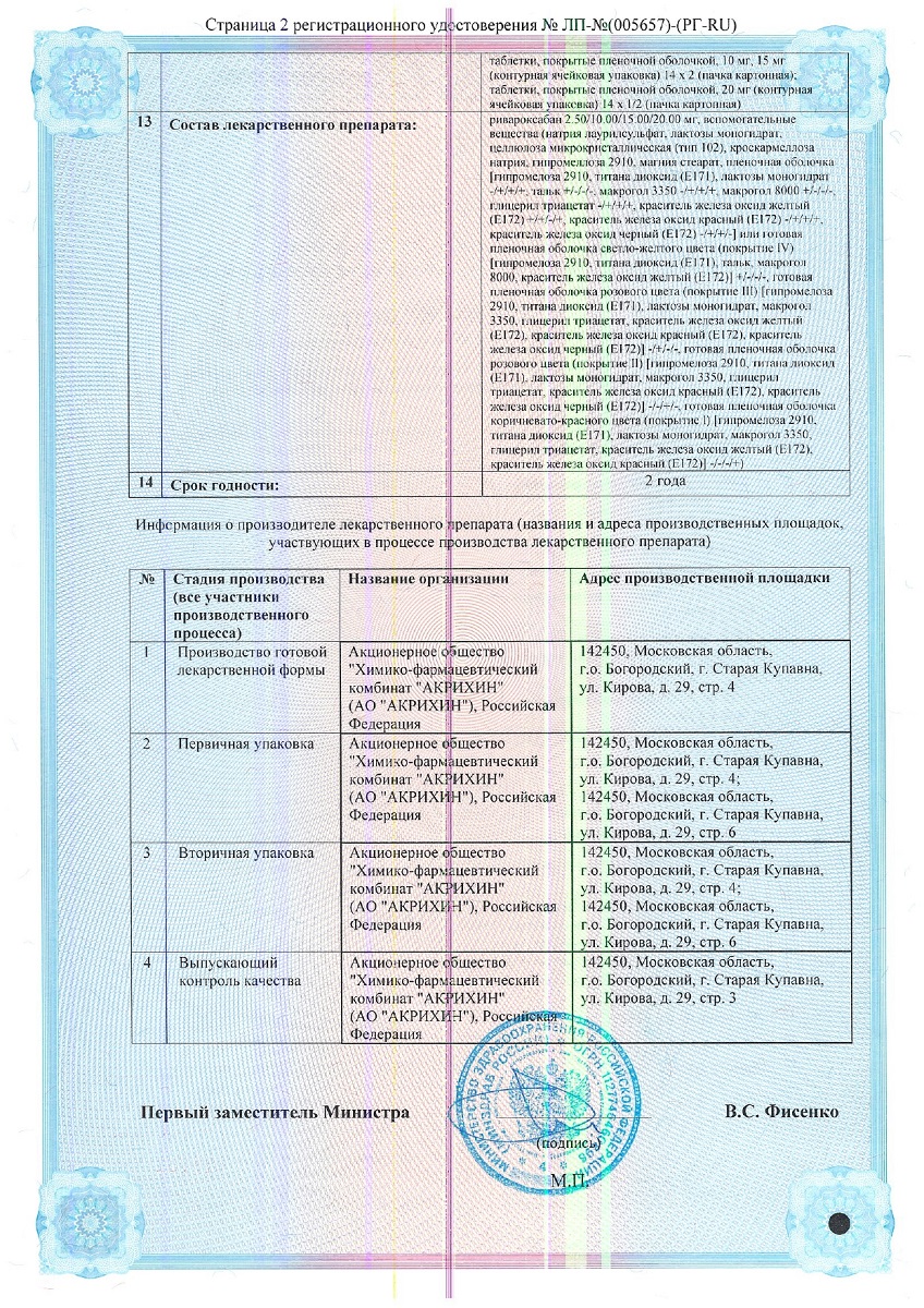 Сертификат на Зинакорен