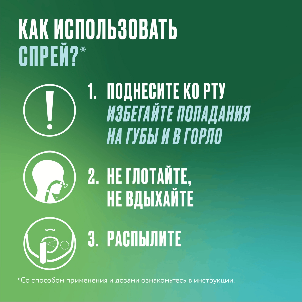Упаковка препарата Никоретте, спрей мятный для рта, 150 доз (13.2 мл)