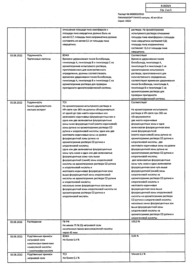Сертификат на Пикамилон