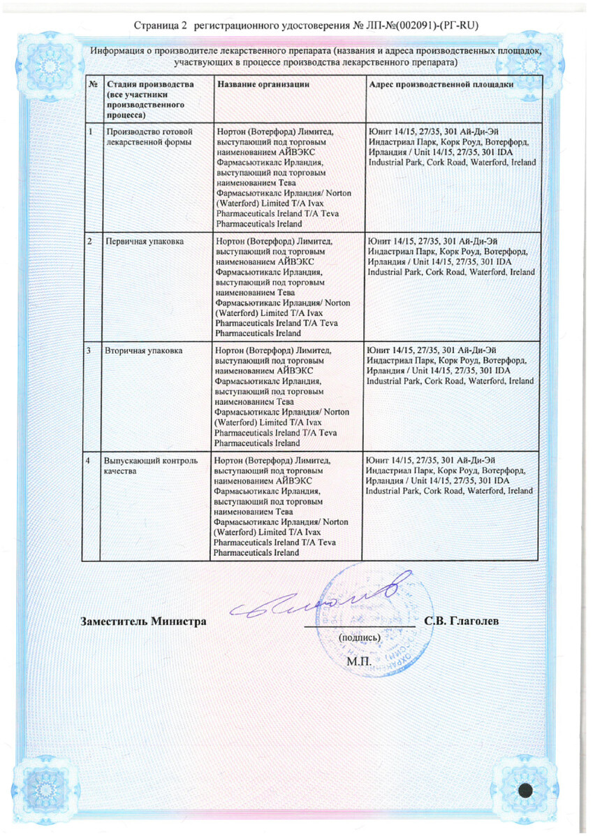 Сертификат на Сальбутамол