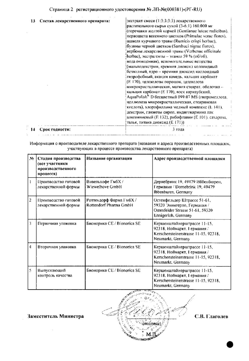 Сертификат на Набор Синупрет экстракт таб х20 и Зева Делюкс плат х100