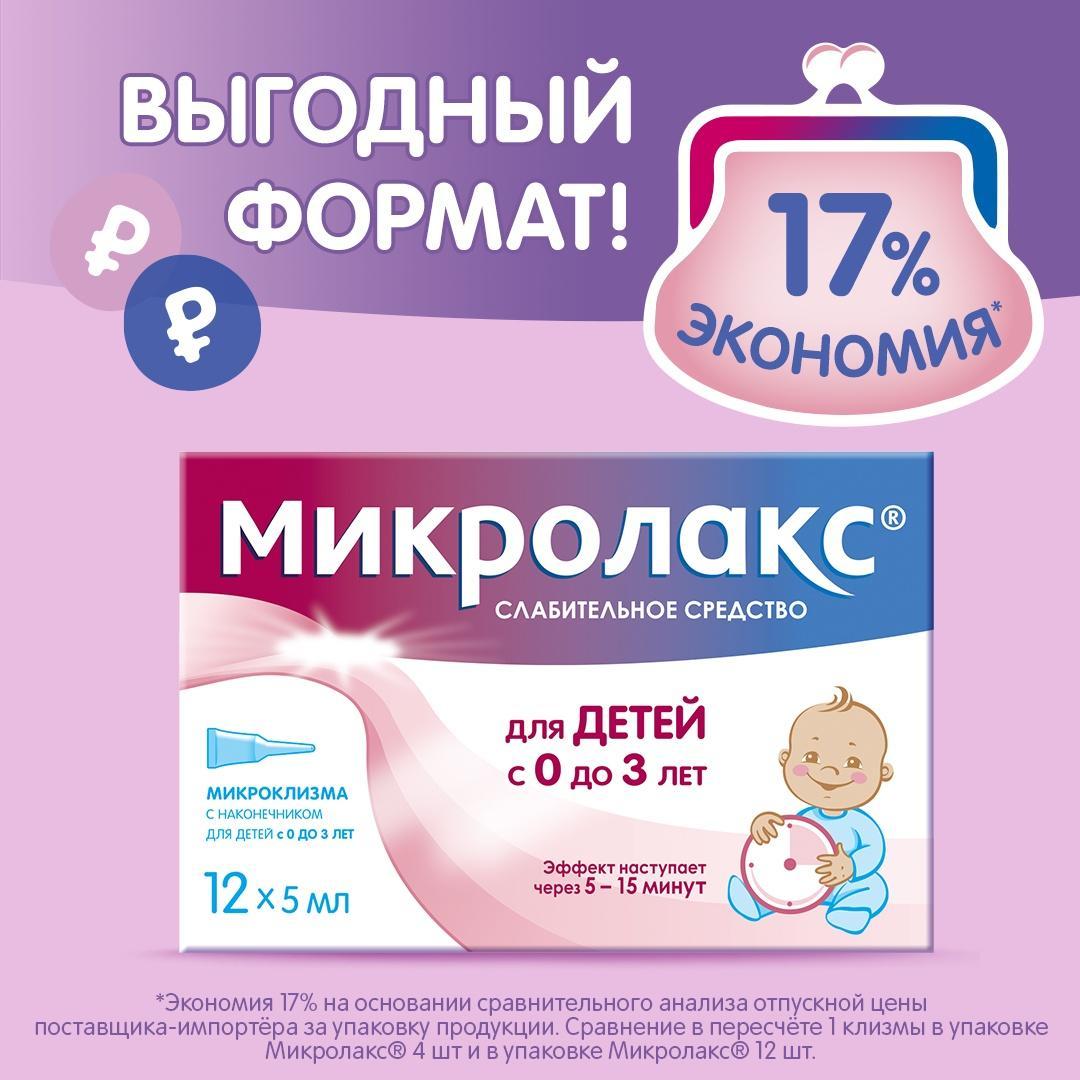 Микролакс, раствор для ректального введения для детей (микроклизмы) 5 мл, 12 шт.