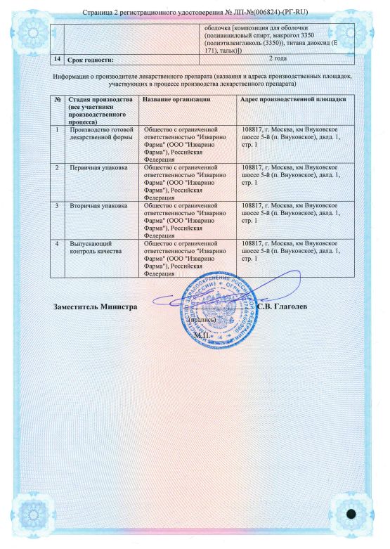 Сертификат на Аровабан