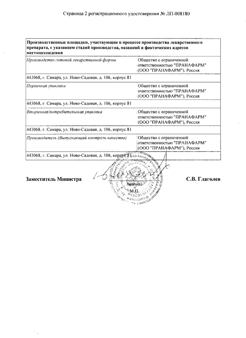 Сертификат на Ирбесартан