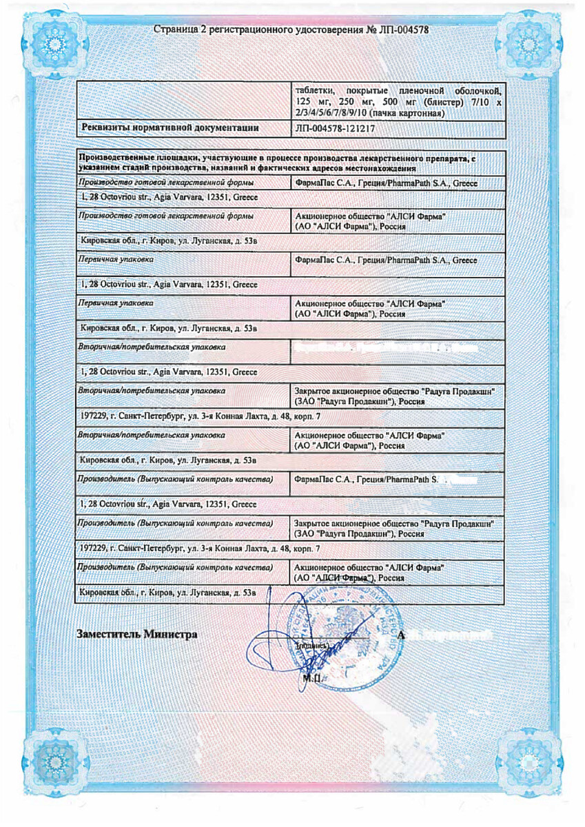 Сертификат на Фавирокс