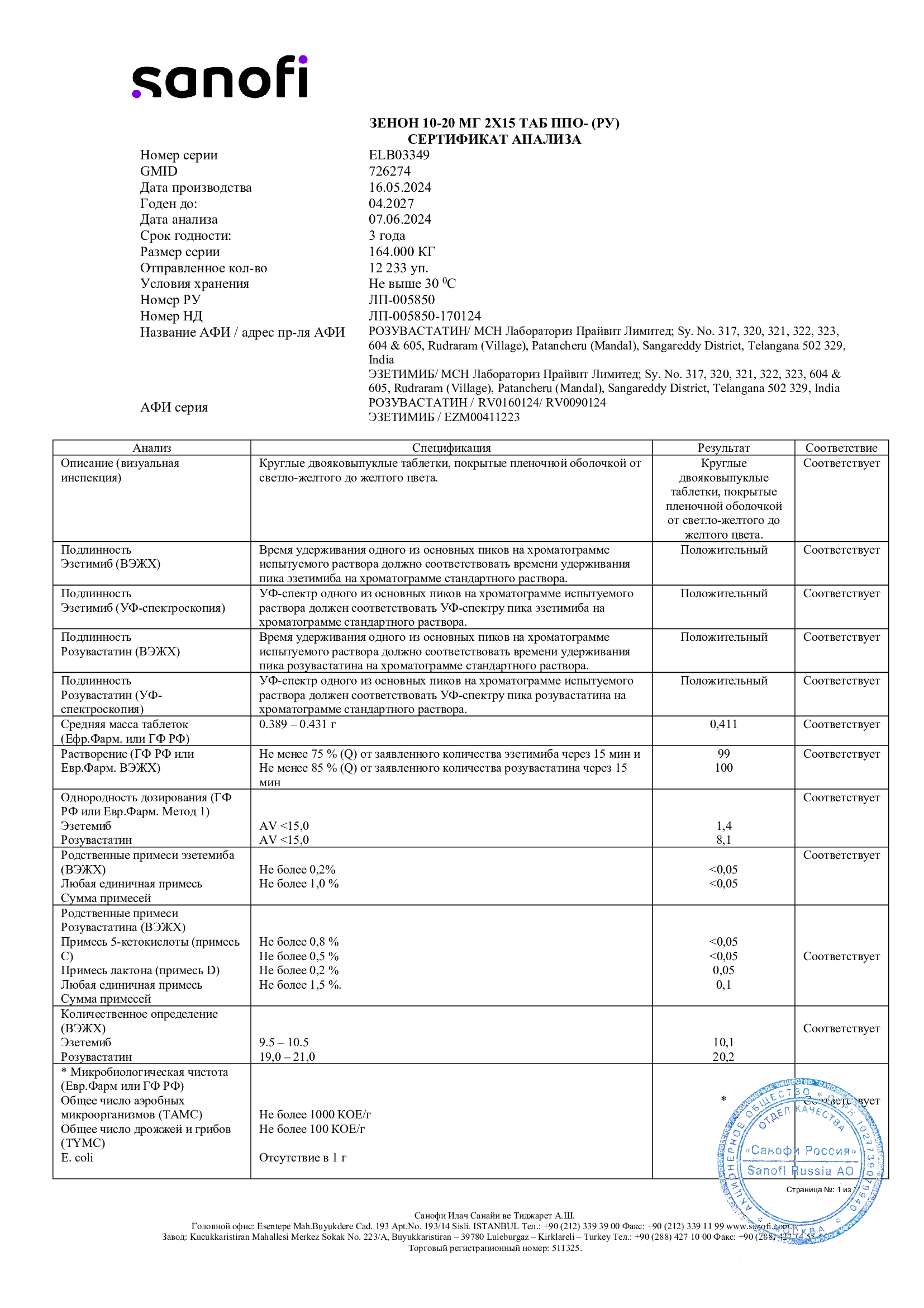 Сертификат на Зенон