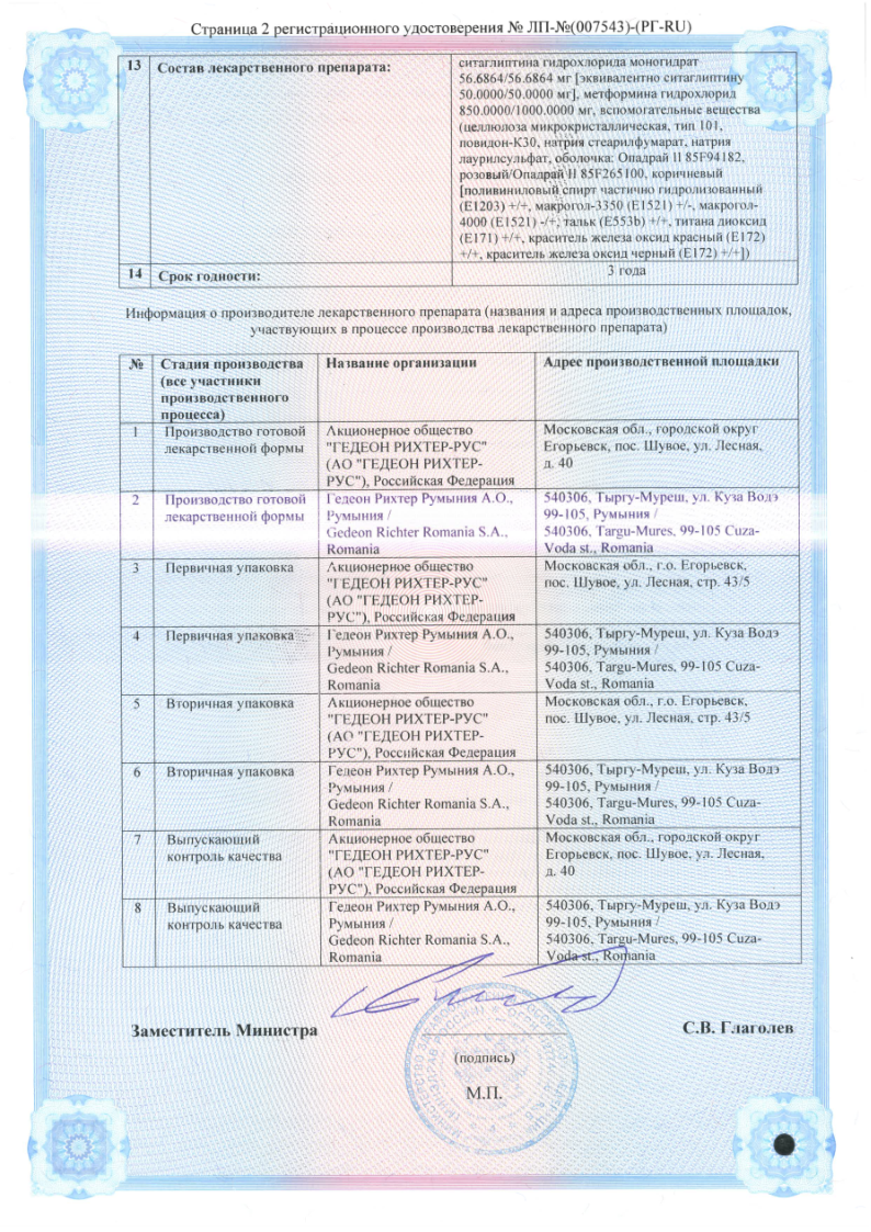 Сертификат на Ситадиаб