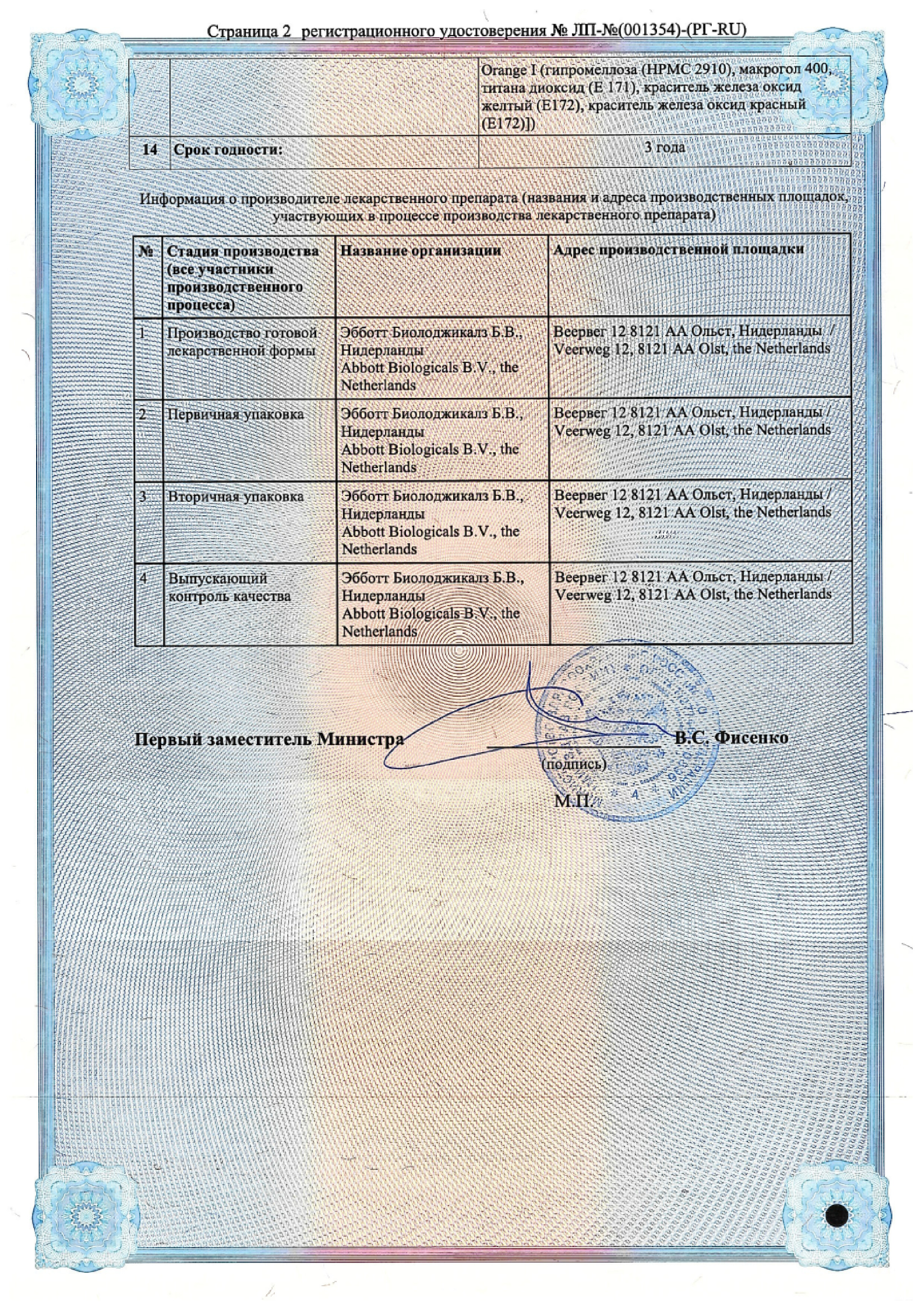 Сертификат на Фемостон