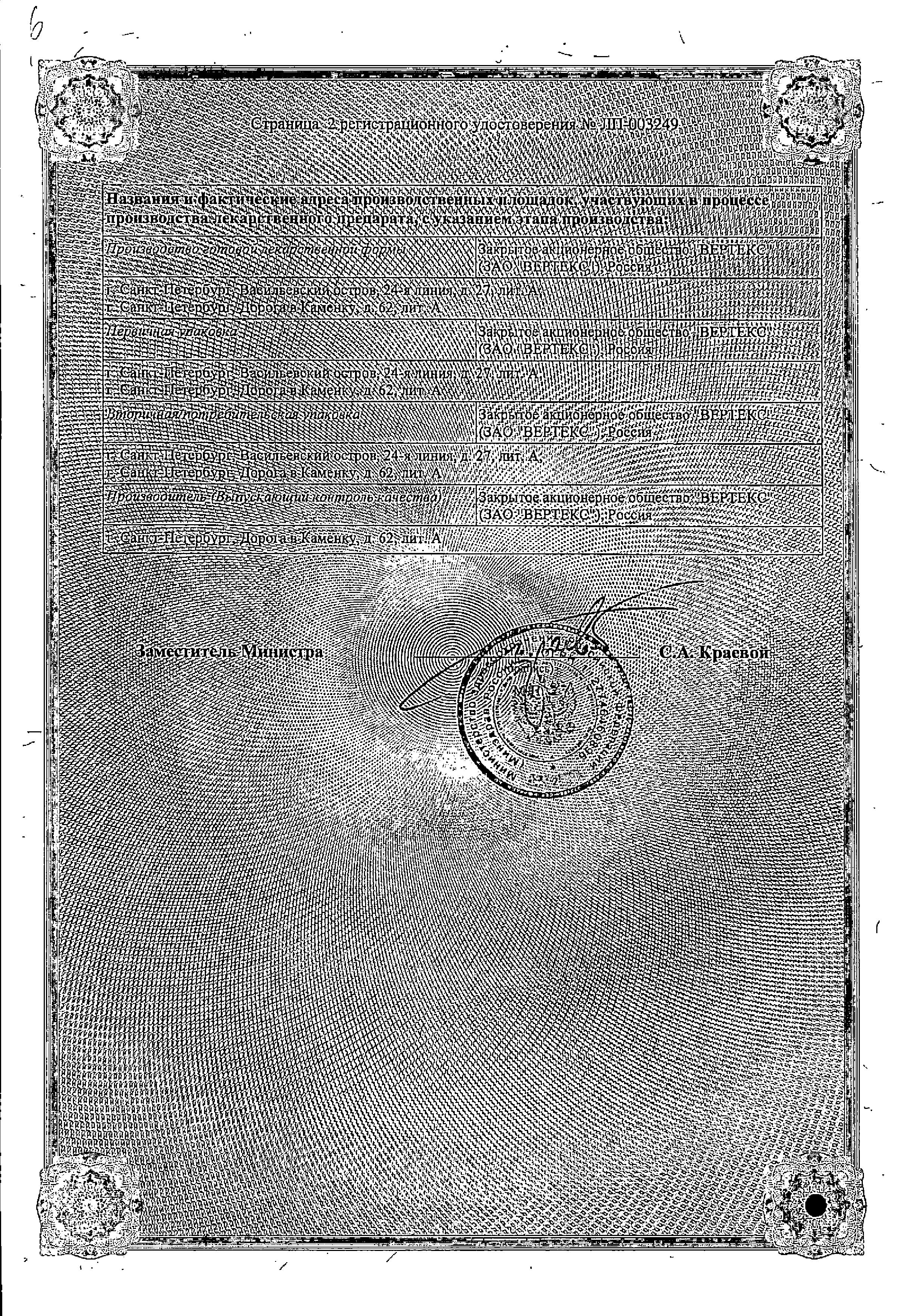 Сертификат на Монтелукаст