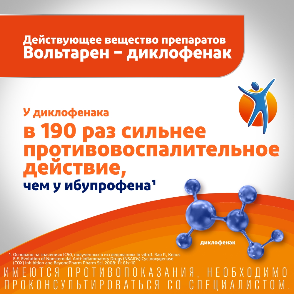 Вольтарен Эмульгель 1% при боли в спине, мышцах и суставах, диклофенак ...