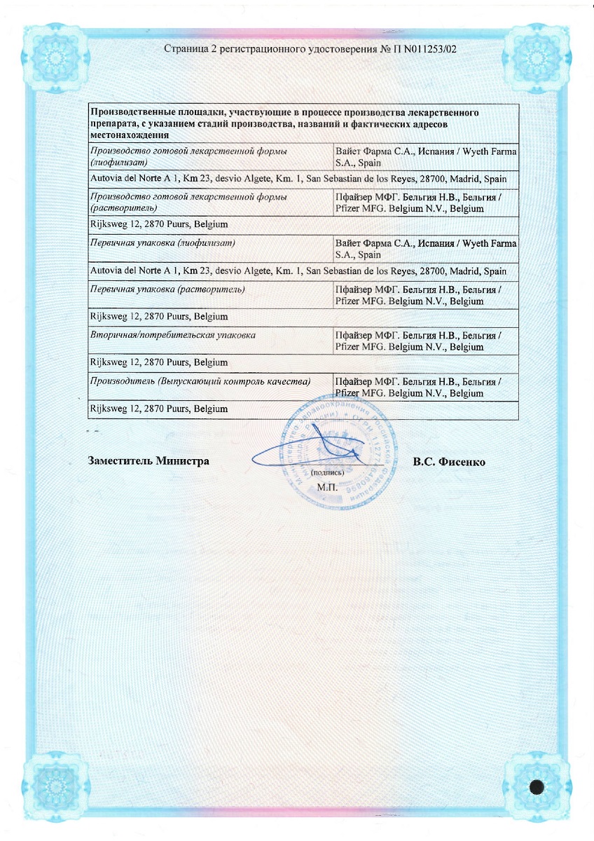 Сертификат на Сермион