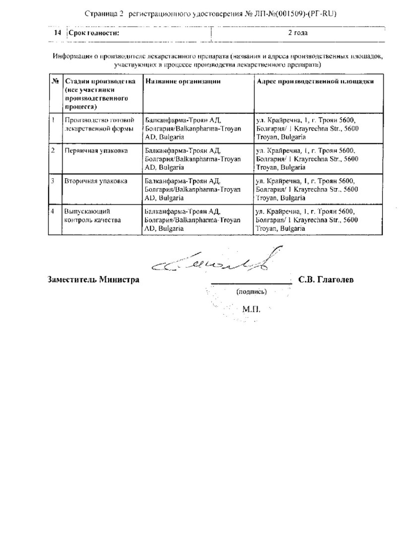 Сертификат на Троксевазин Нео, гель, 40 г