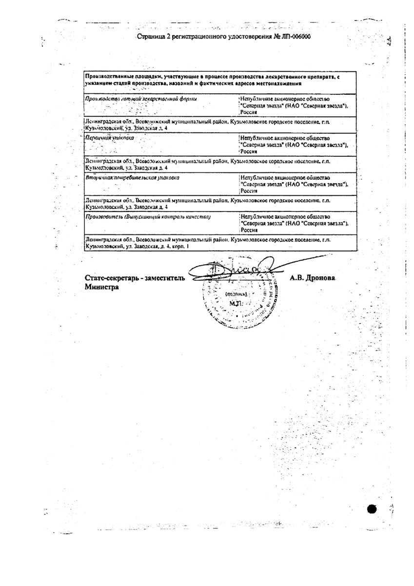 Сертификат на Дапоксетин