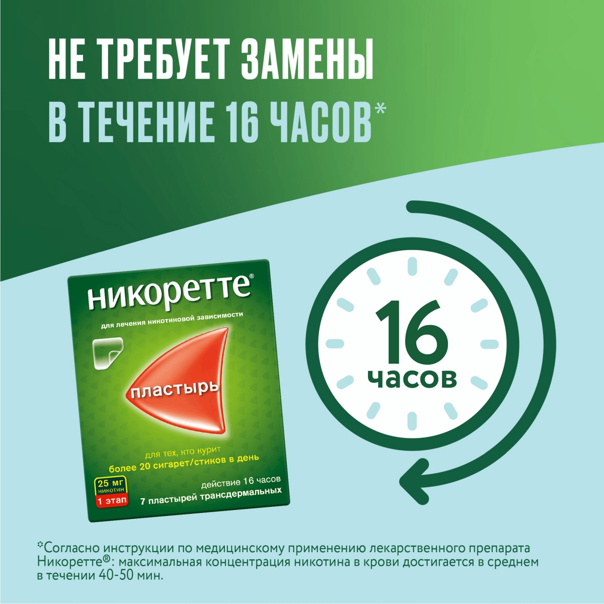 Упаковка препарата Никоретте, пластырь трансдермальный 25 мг /16 ч, 7 шт.