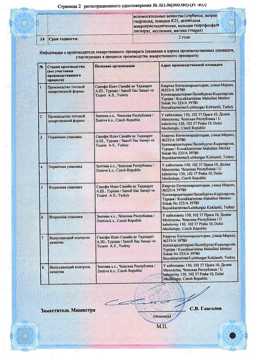 Сертификат на Телзап АМ