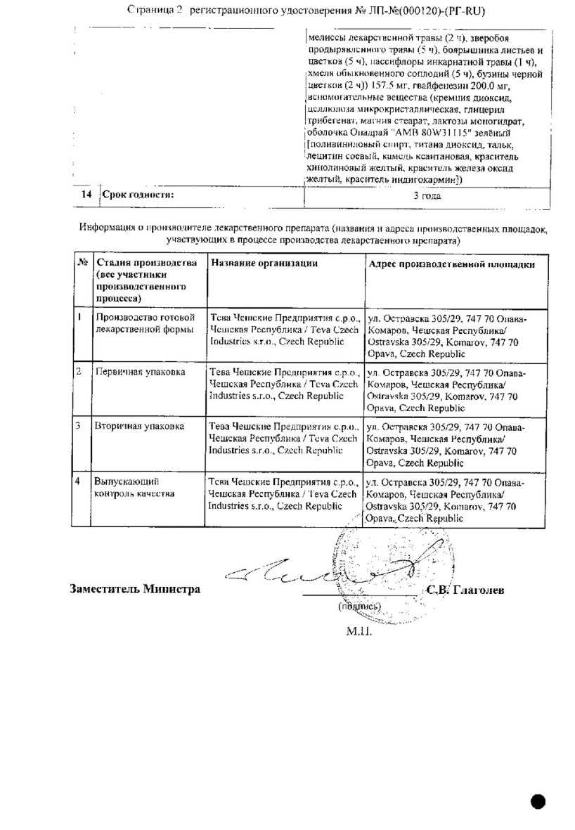 Сертификат на Ново-пассит