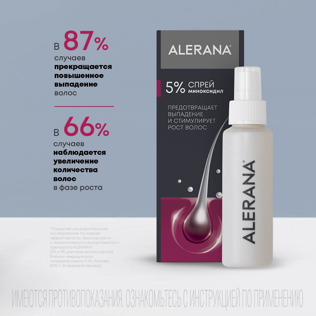 Алерана, спрей 5% 60 мл, 1 шт.
