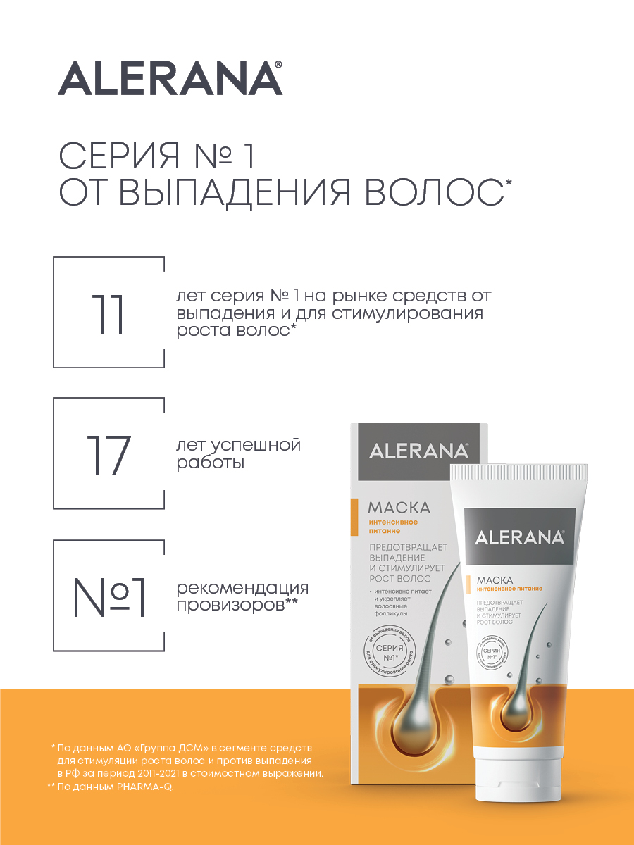 Алерана, маска для волос питательная, 150 мл