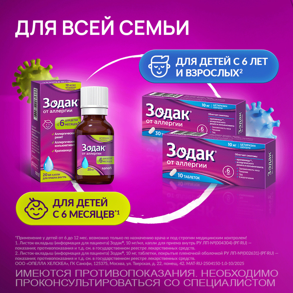 Упаковка препарата Зодак, капли 10 мг/мл, 20 мл