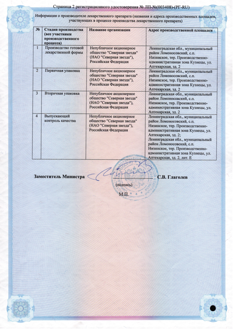 Сертификат на Пиклонорд