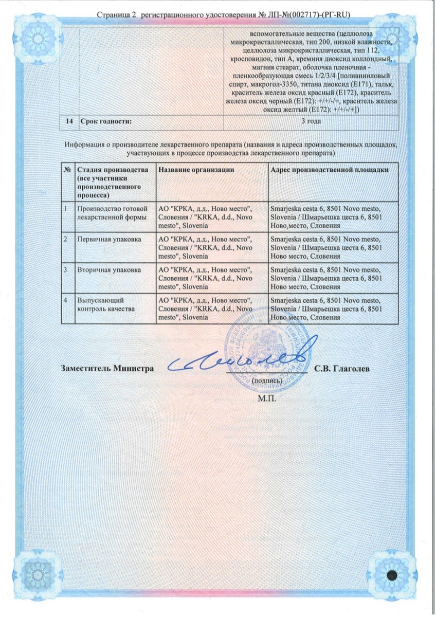 Сертификат на Роксатенз-инда