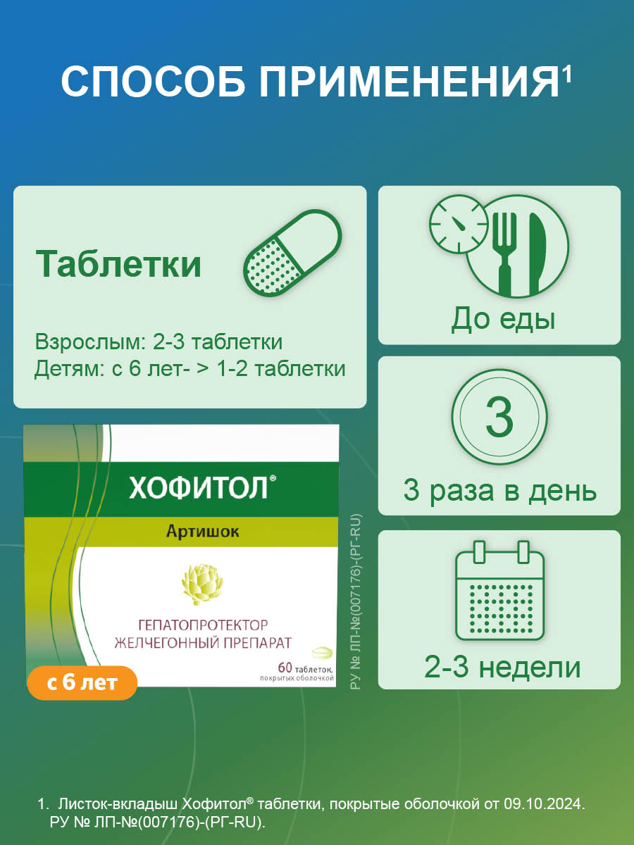 Упаковка препарата Хофитол, раствор, 120 мл