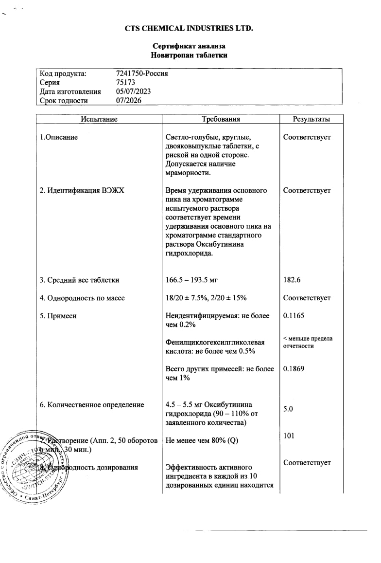 Сертификат на Новитропан