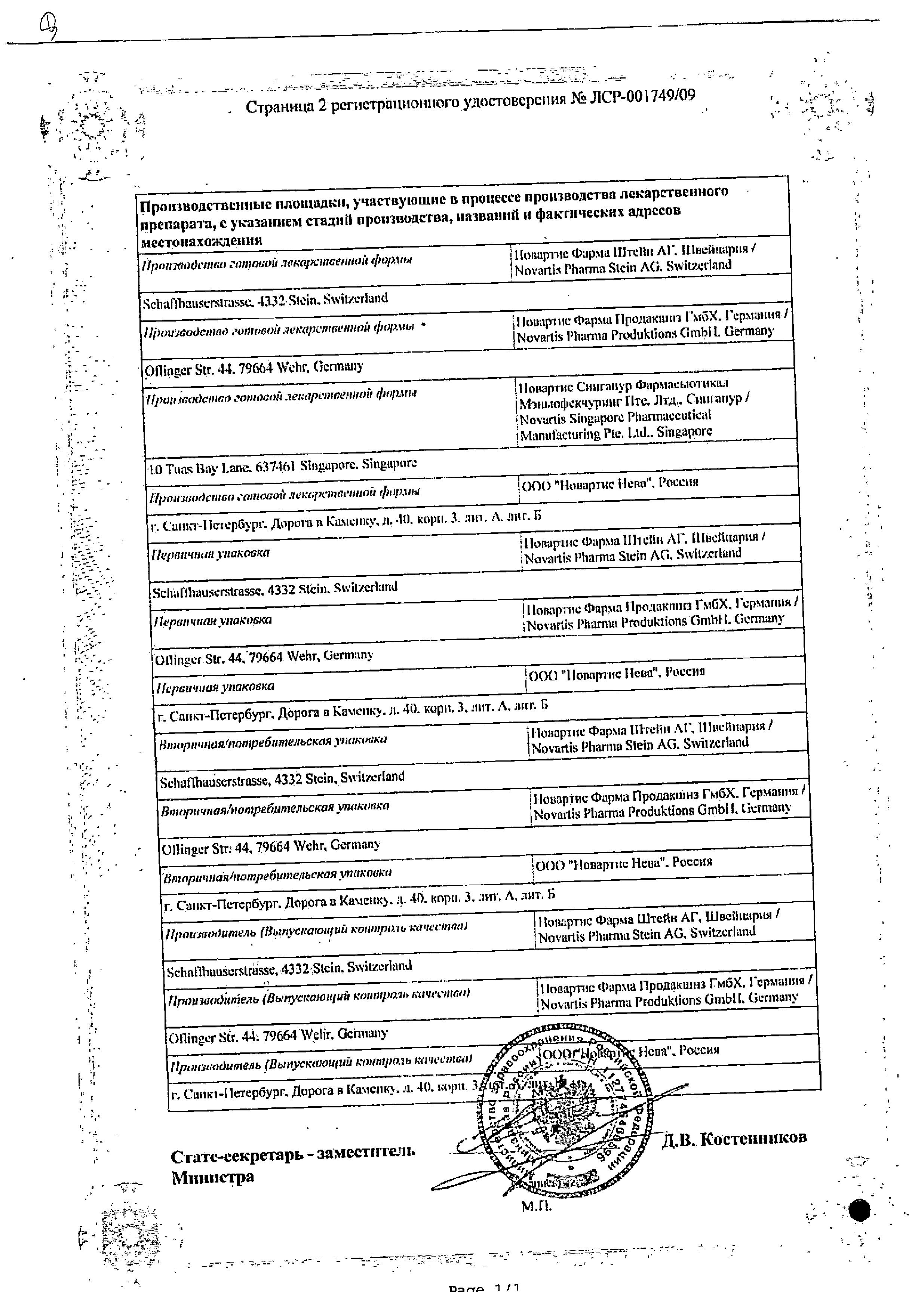 Сертификат на Галвус Мет