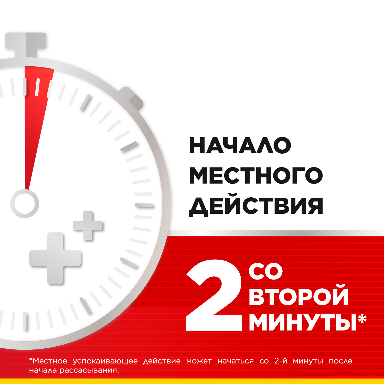 Упаковка препарата Стрепсилс Интенсив, таблетки для рассасывания (мед-лимон), 24 шт.