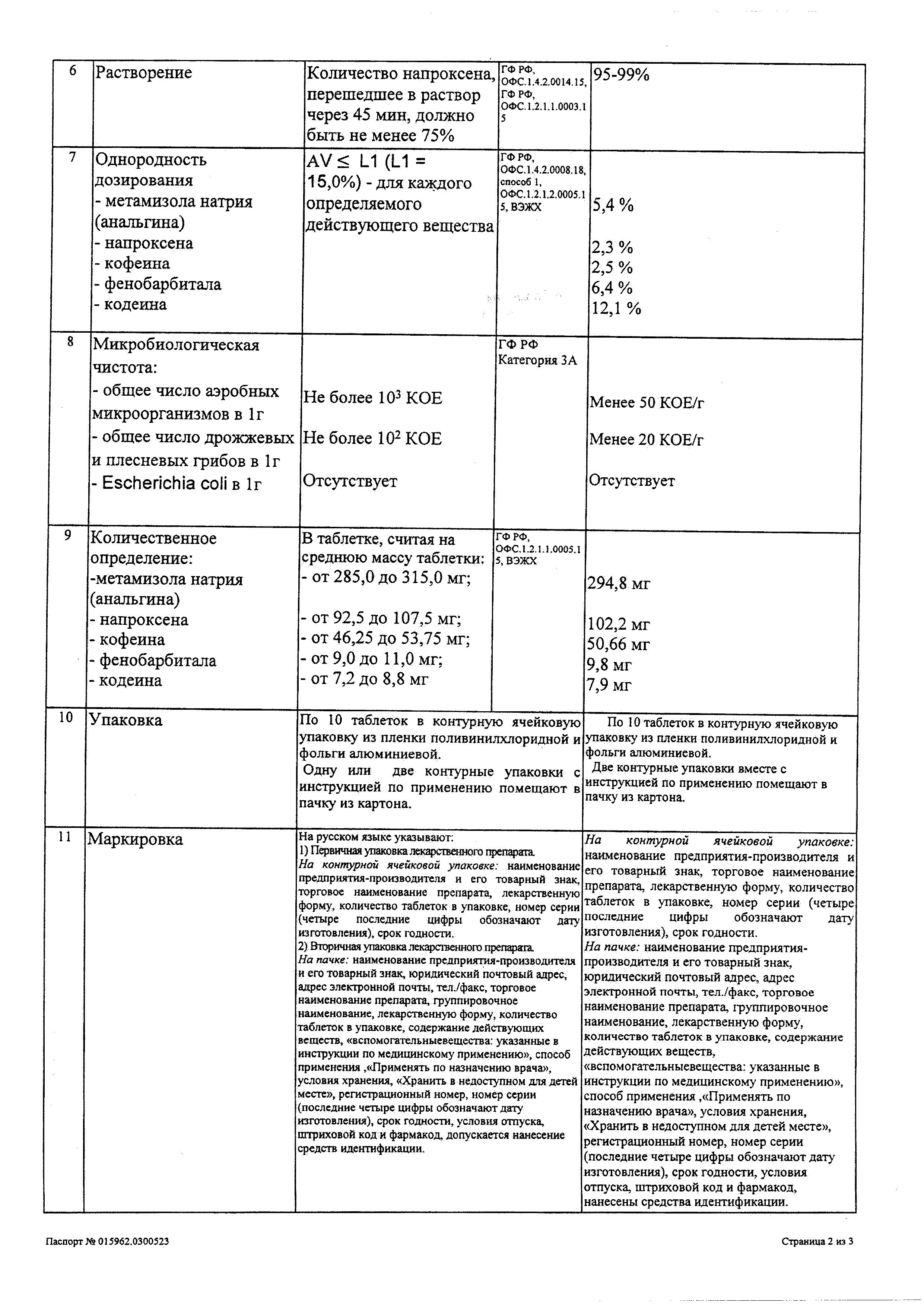 Сертификат на Пиралгин