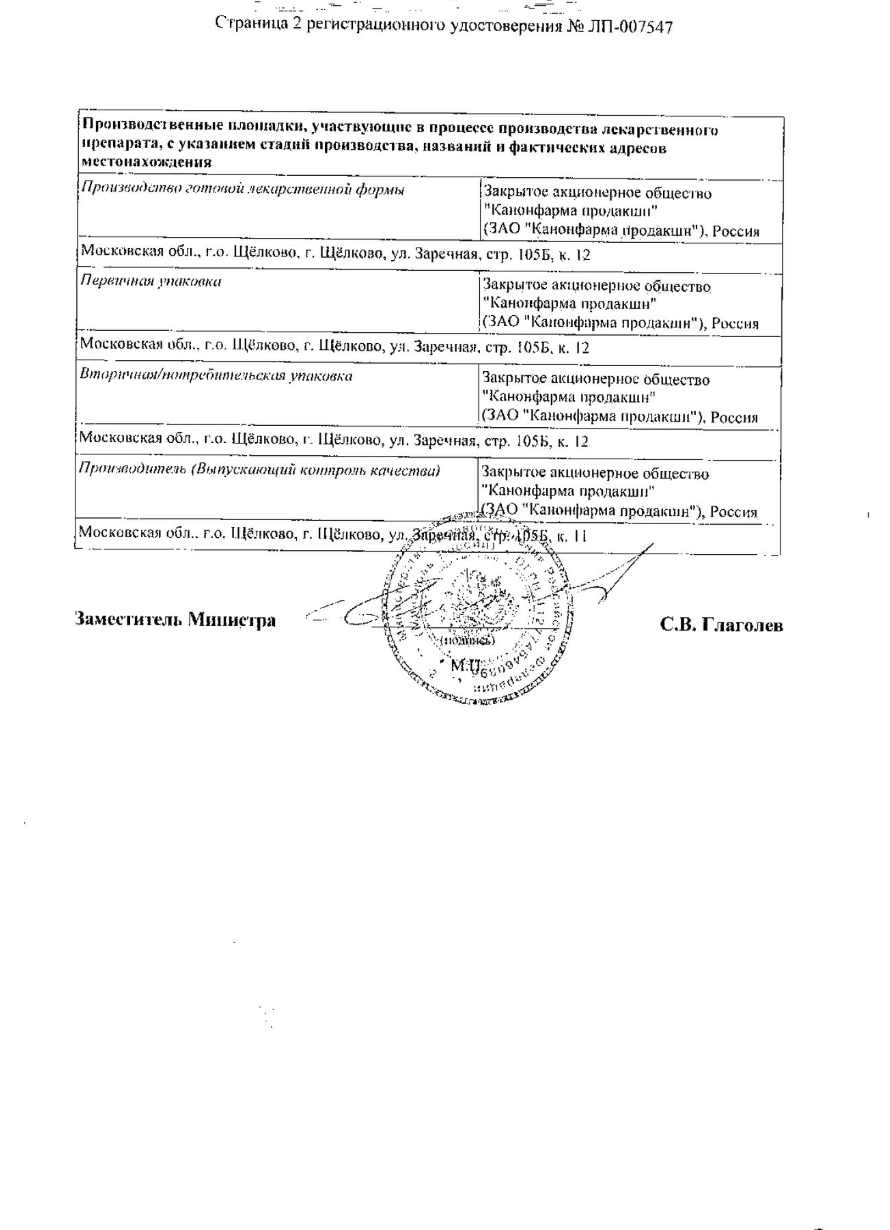 Сертификат на Анэспум