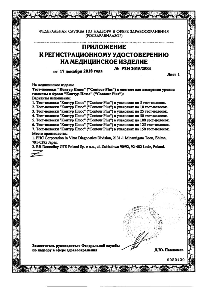 Сертификат на Контур Плюс