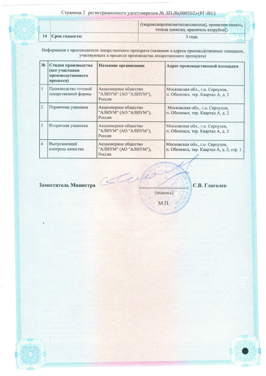 Сертификат на Финастерид