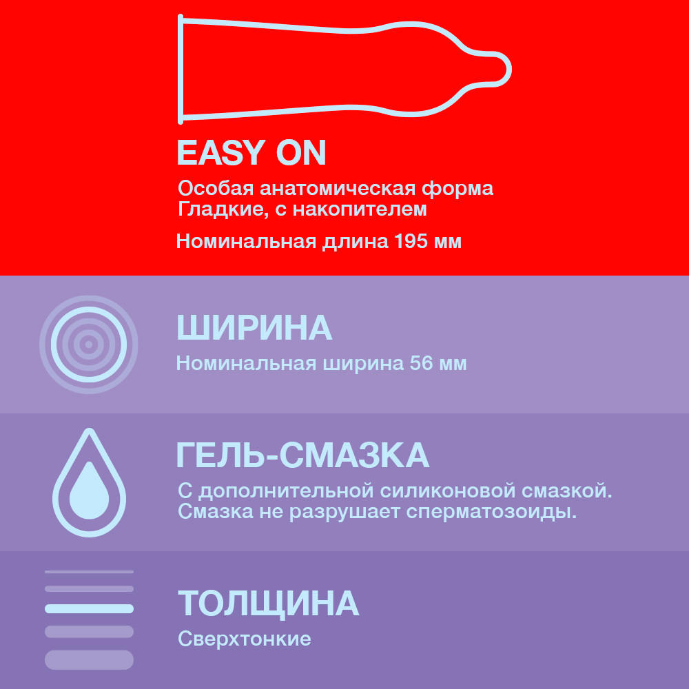 Презервативы Durex Elite сверхтонкие, 12 шт.