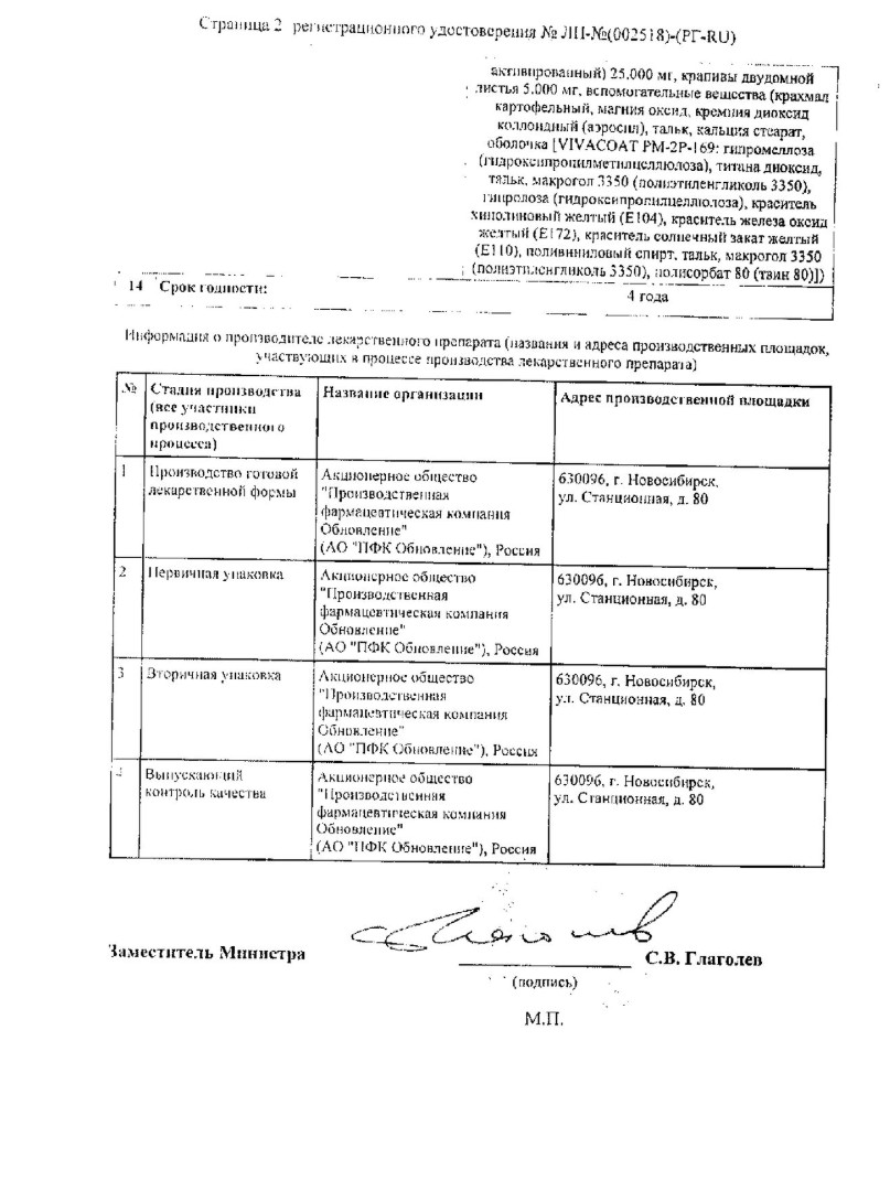 Сертификат на Аллохол