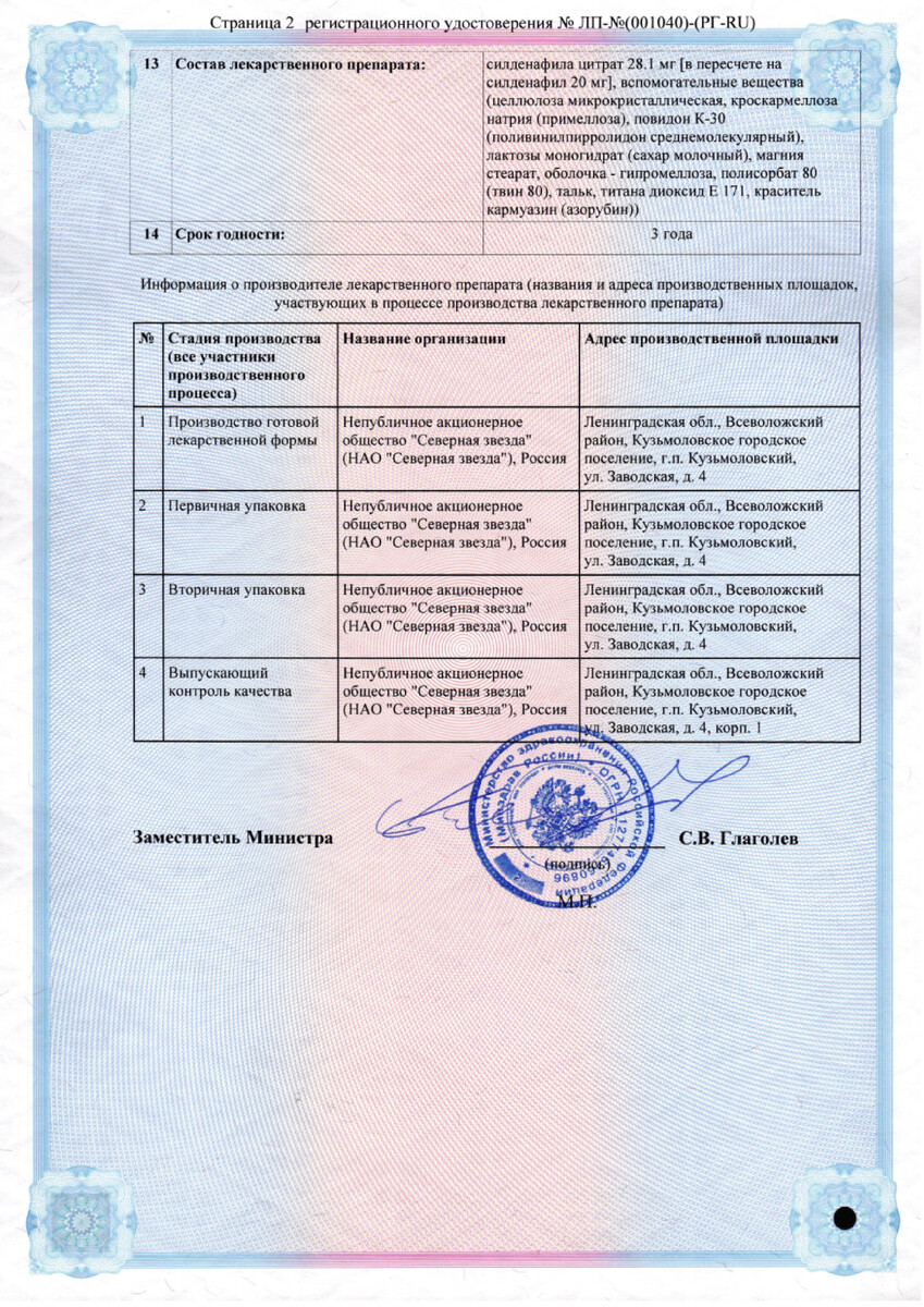 Сертификат на Силденафил