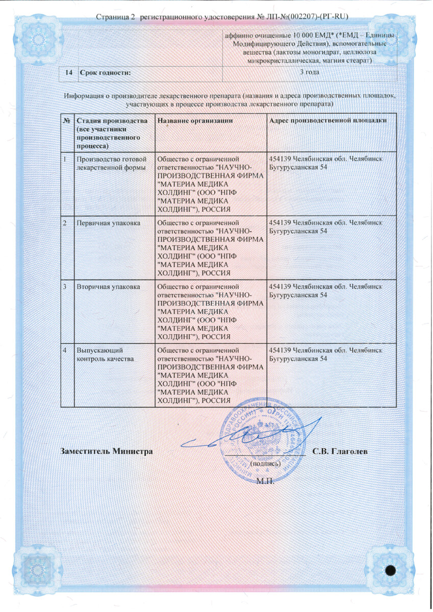 Сертификат на Рафамин