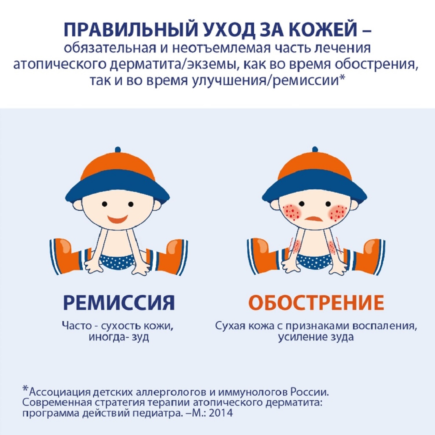 Atopic, крем детский для ежедневного ухода 100 мл