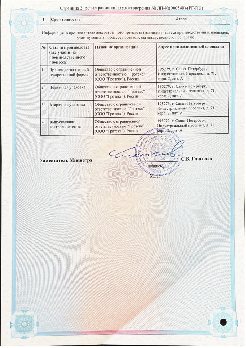 Сертификат на АнгиДак