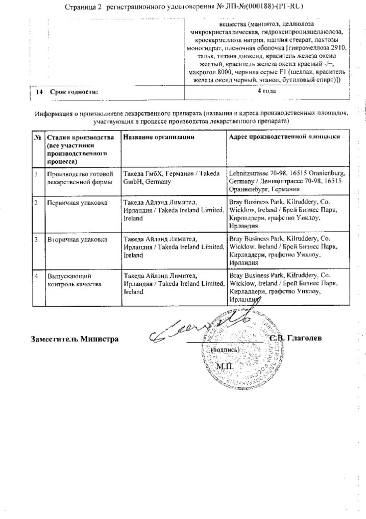 Сертификат на Инкресинк