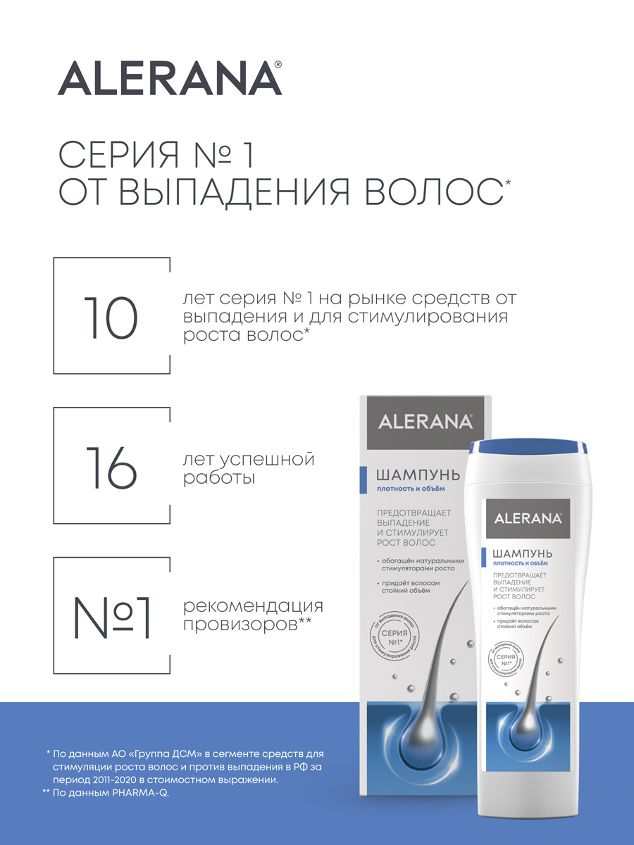 Алерана Плотность и Объем, шампунь 250 мл, 1 шт.