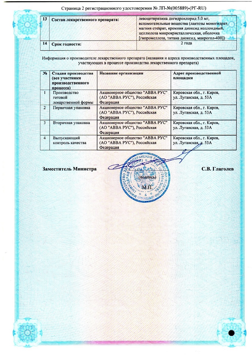 Сертификат на Левоцетиризин