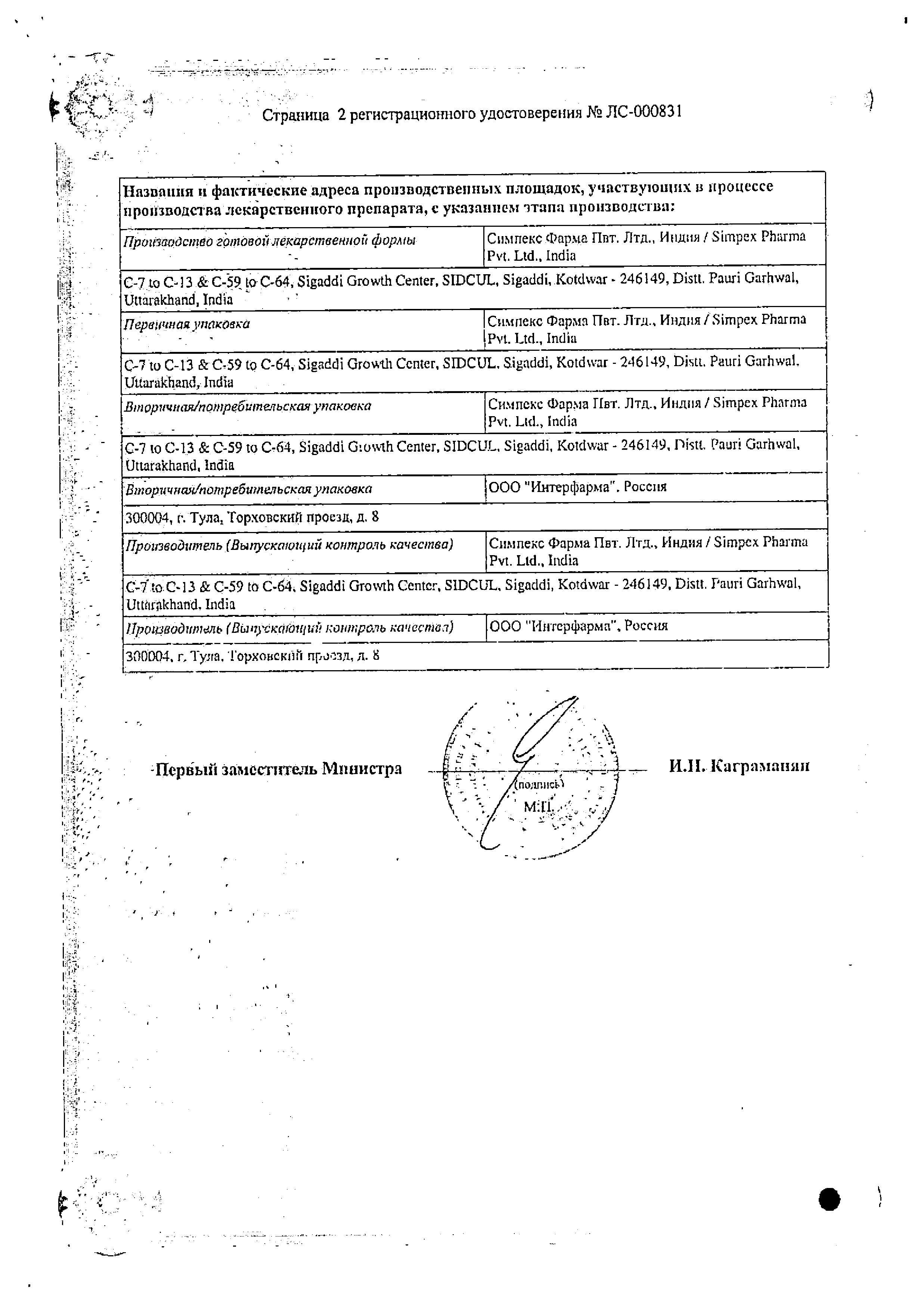 Сертификат на Тизанил